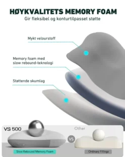 Massasjepute ComfortPro